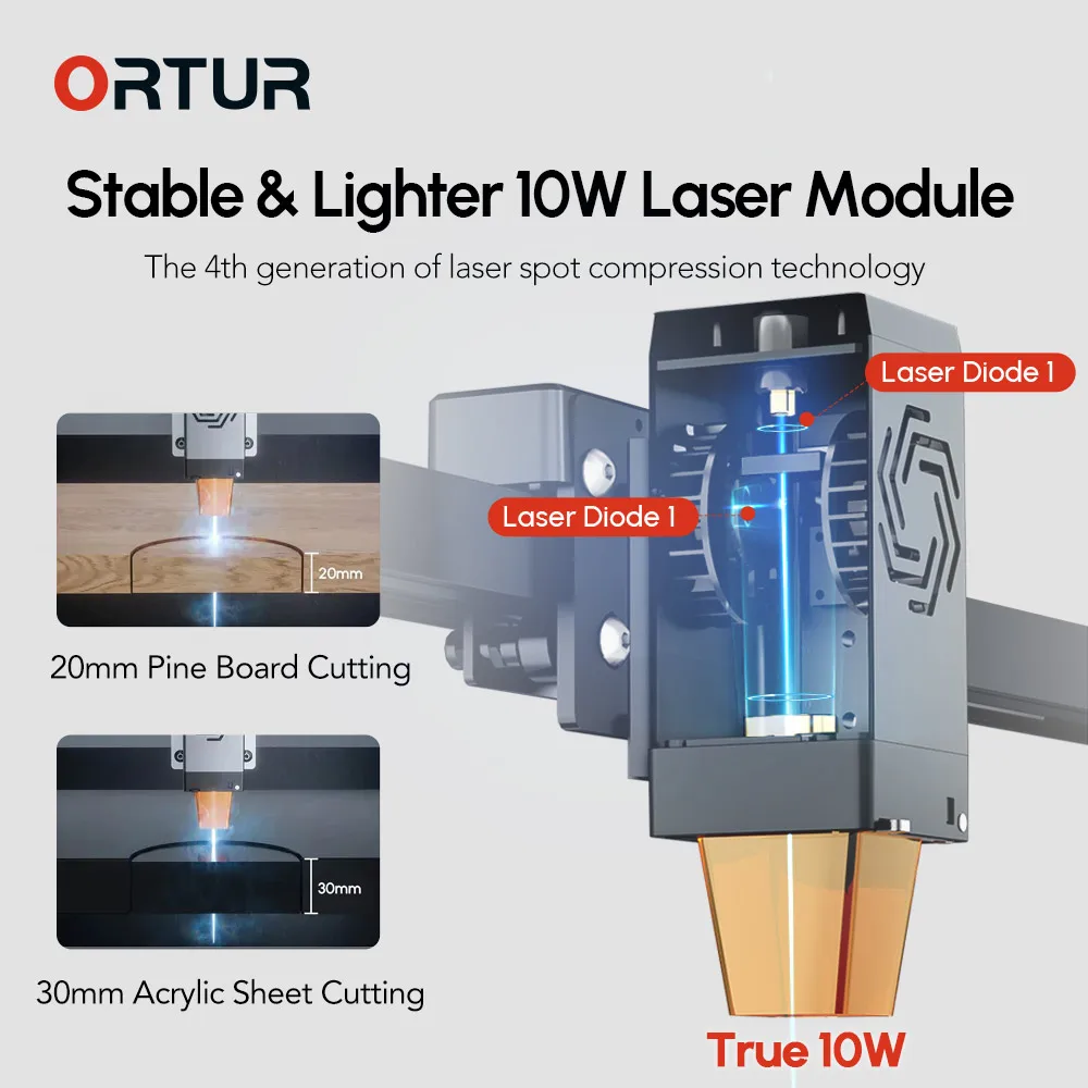 ORTUR OLM3 LE 10w 레이저 조각기 절단기, - Woodworking Laser 리뷰 및 가격