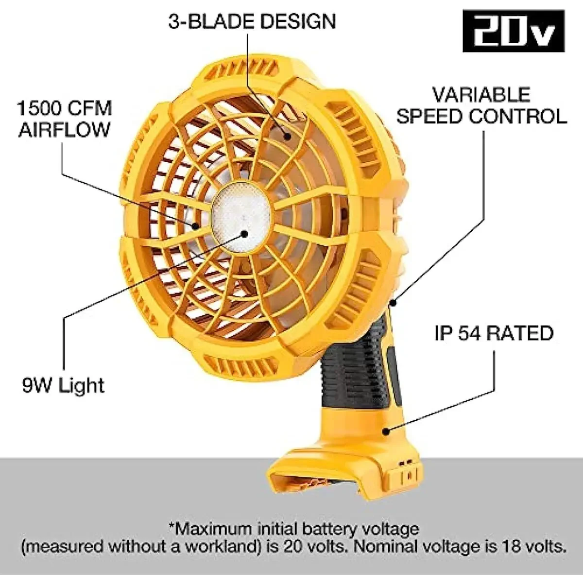Dewalt 20V 리튬 이온 배터리 팬용 Jobsit - Woodworking Garage 리뷰 및 가격