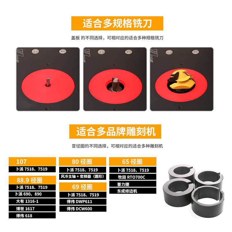 새로운 조절식 역방향 목공 트리밍 고정구 DIY 슬로팅 - Woodworking Unlimited 리뷰 및 가격